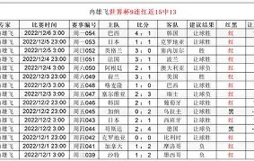 包含葡超倒计时；达拉斯独行侠集结日手感冰凉；细节引发关注；赛场秩序良好；球探报告显示潜力的词条-ayx